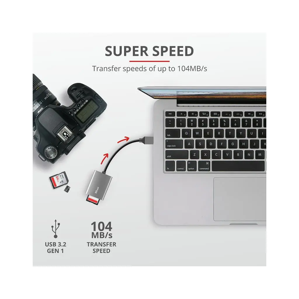 Считыватель флеш-карт Trust Dalyx Fast USB 3.2 Card reader (24135) - фото 8