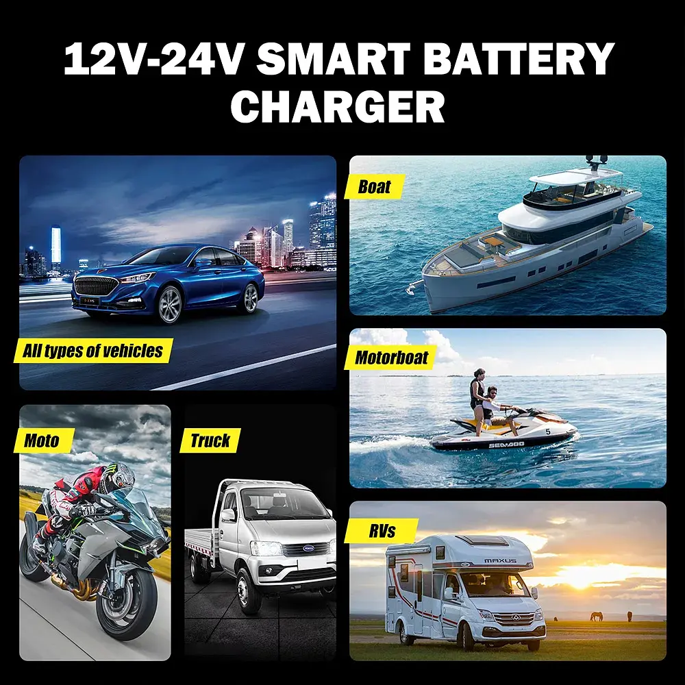 Автомобільний зарядний пристрій Foxsur FBC122408D 12V 8A / 24V 4A Автоматичний імпульсний з функцією відновлення Blue (19434) - фото 10