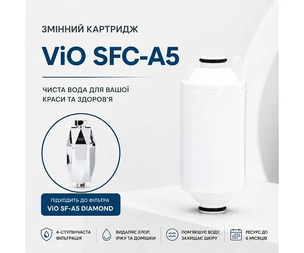 ViO SFC-A5, Змінний картридж для фільтра для душу ViO SF-A5 - фото 2