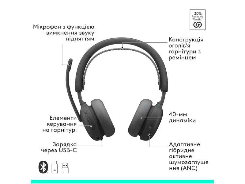 Навушники з мікрофоном Logitech Zone Wireless 2 ES Graphite (981-001493) - фото 10