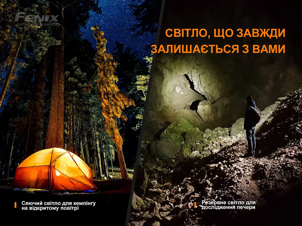 Ліхтар ручний з автономним живленням Fenix E-STAR - фото 10