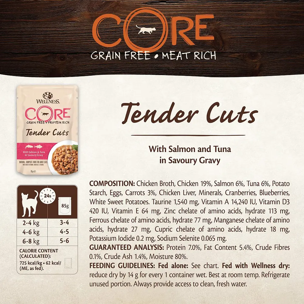 Набір консервів для котів Wellness CORE Tender Cuts Tuna Selection Multipack з тунцем - фото 4