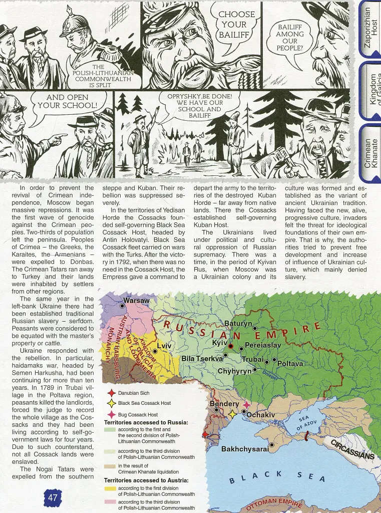 Painted History of Ukraine - фото 6