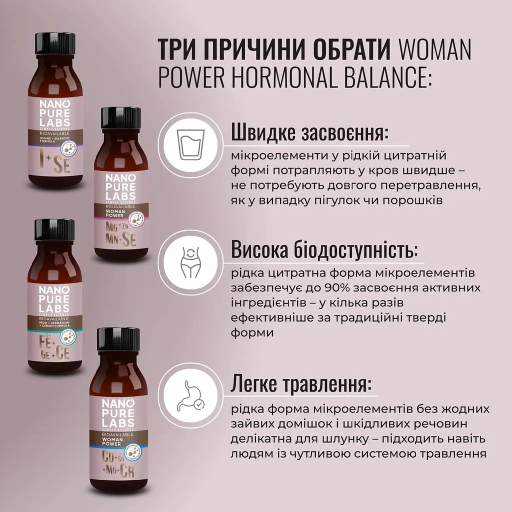 Вумен Пауер Nano Pure Labs Hormonal Balance Bioavailable mineral complex Woman Power 4 x 100 мл - фото 4