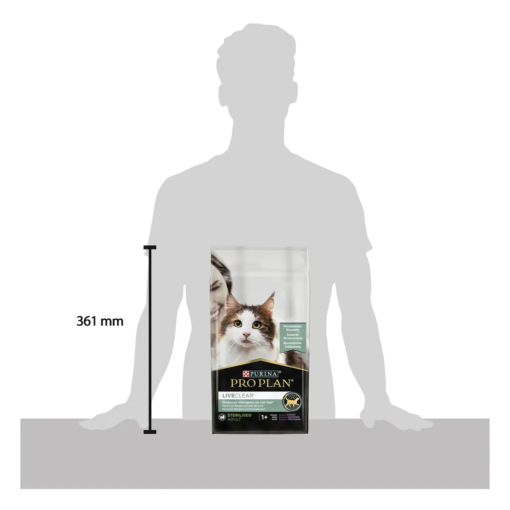 Сухий корм для стерилізованих котів Purina Pro Plan LiveClear Sterilised Adult з індичкою 1.4 кг (12466186) - фото 4