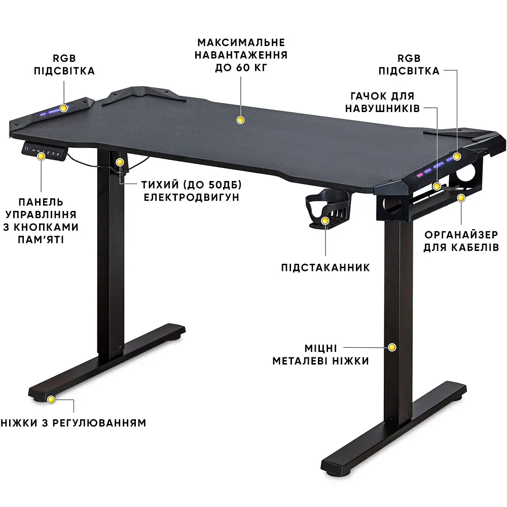 Стіл Mealux PowerDesk Carbon RGB з електрорегулюванням висоти (арт. EVO-201 Carbon / B) - фото 2