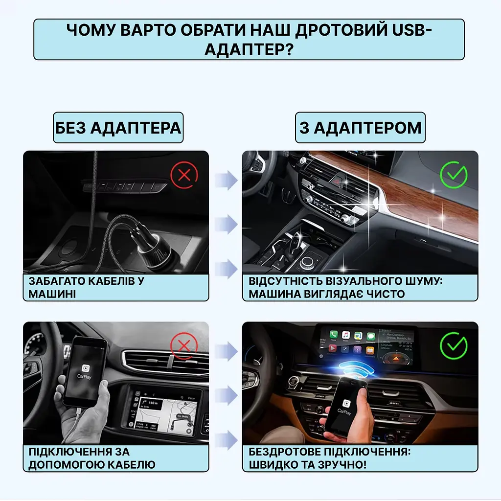 Бездротовий USB Адаптер XUDA 2в1 для автомобіля Apple CarPlay і Android Auto, WiFi 5G, Bluetooth 5.0 (блакитний) - фото 9