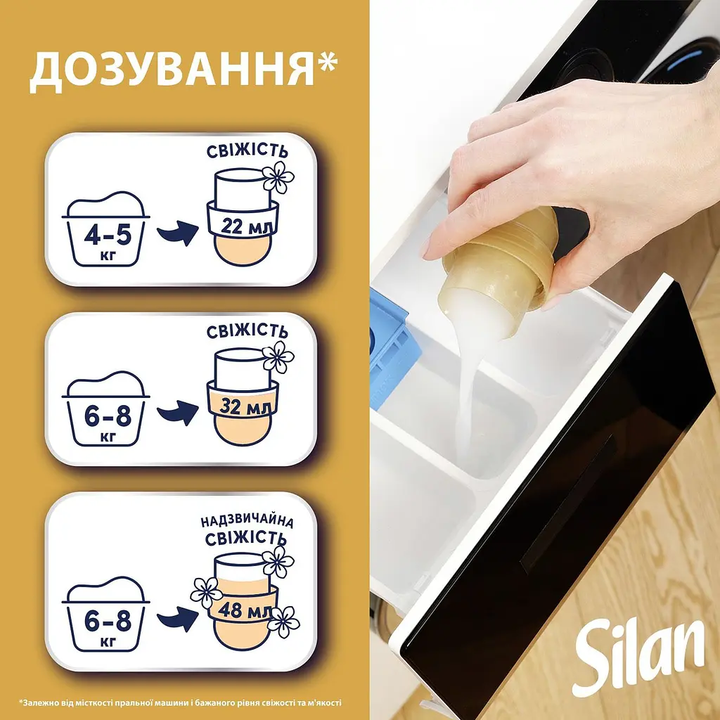 Кондиционер для белья Silan Ароматерапия Увлекательный Франджипани 770 мл - фото 7