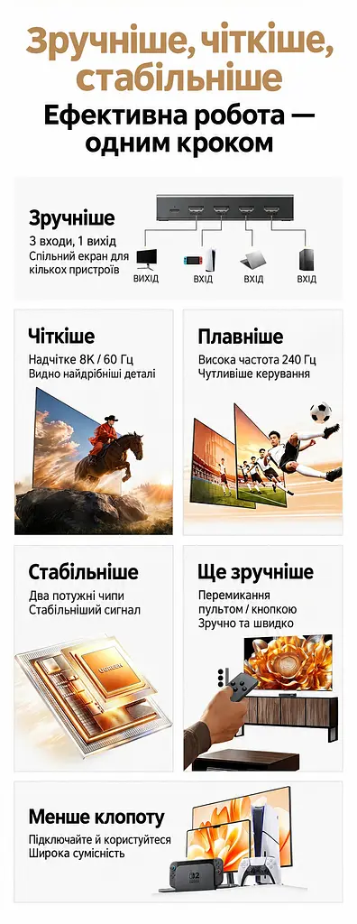 HDMI-перемикач UGREEN CM624 HDMI 2.1 3 входи 1 вихід 8K 60 Гц 4K 240 Гц 2K 240 Гц 1080p 240 Гц (95047) - фото 13