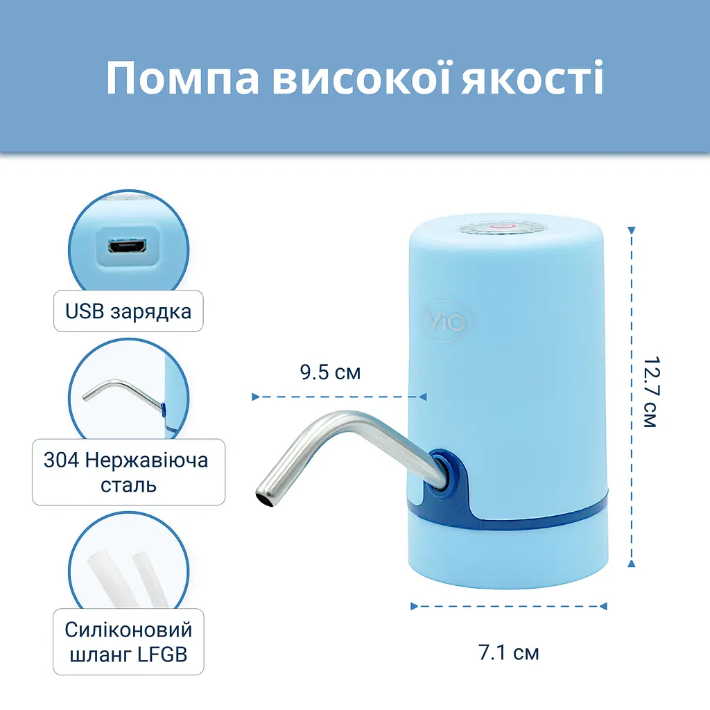 Електрична помпа для води ViO E20 з подвійним мотором, блакитна - фото 10