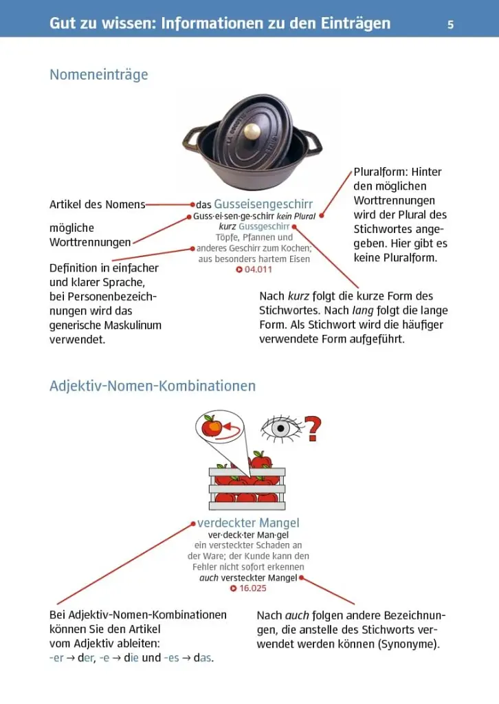 Visuelles Fachworterbuch Koch / Kochin. Buch mit Audios online - фото 2