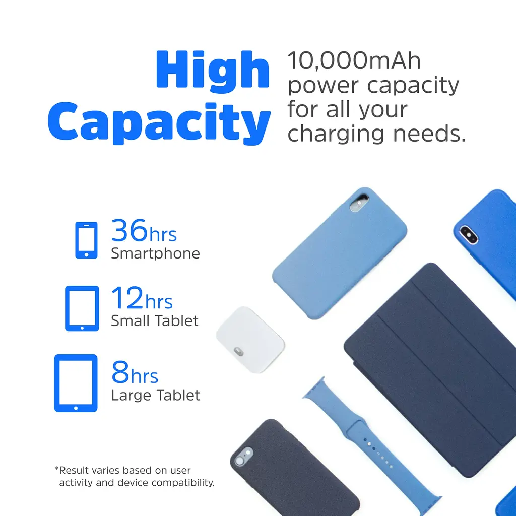 УМБ Energizer Magnetic Wireless 10000mAh 20W PD,AC зарядка,QI-15W, built-in USB-C,USB-А,USB-C In/Out - фото 7