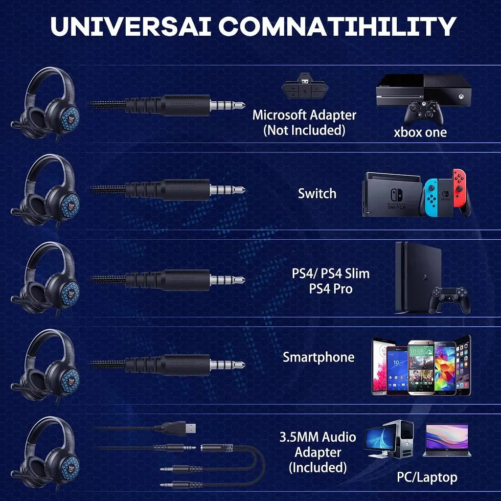 Наушники Onikuma Gaming with LED X7 - фото 2