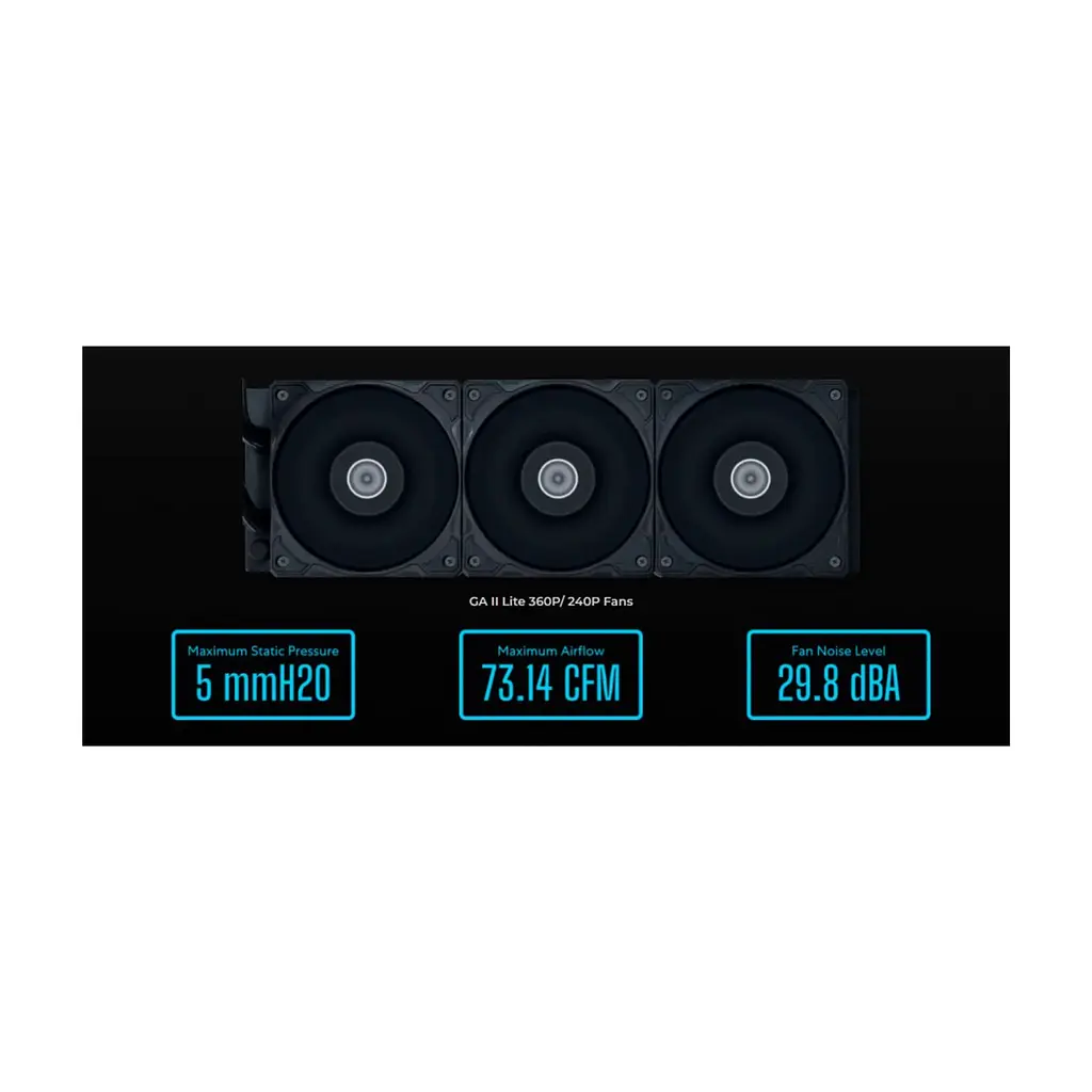 Система рідинного охолодження Lian Li GA II Lite 360P, Black (G89.GA2L36PB.00) - фото 2