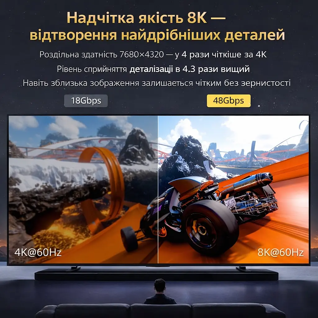Кабель HDMI HDMI 2 метра 8K UltraHD швидкий шнур HDMI 2.1 HDR для ТВ ноутбука проектора PS4 PS5 - фото 7