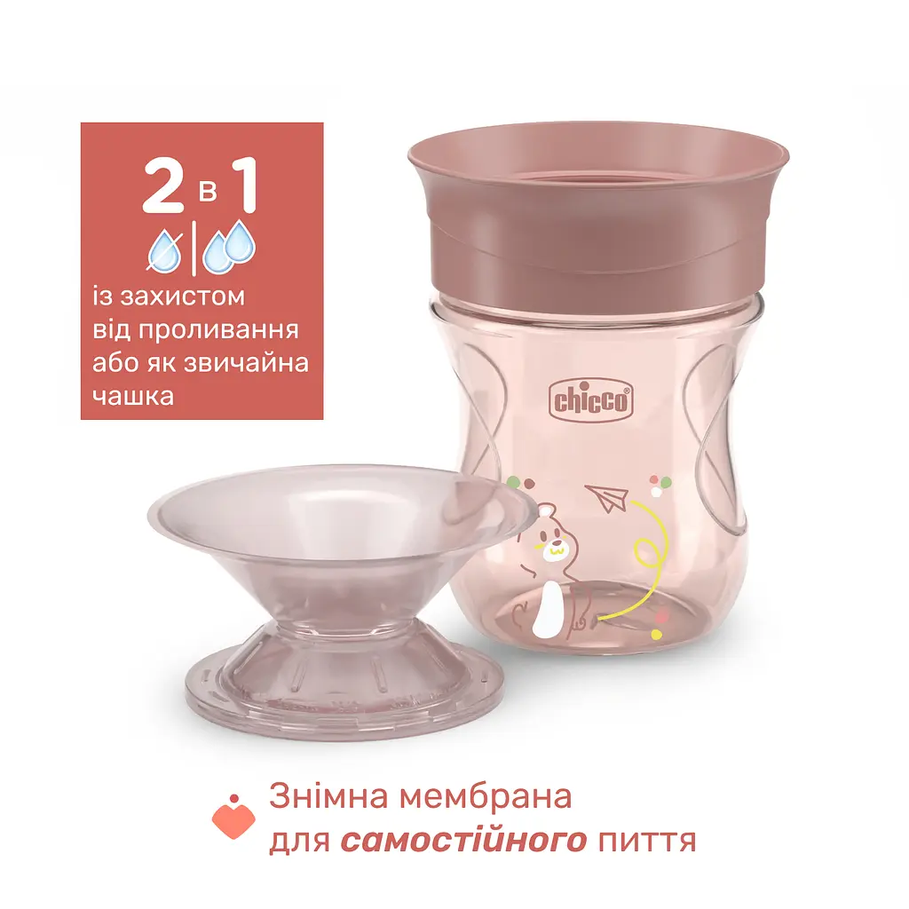 Чашка Chicco Perfect 200 мл 12 м+ розовая (06951.15) - фото 5