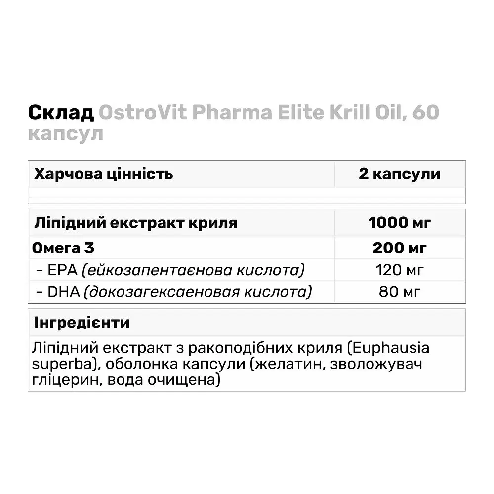 Жирные кислоты OstroVit Pharma Elite Krill Oil 60 капсул - фото 3