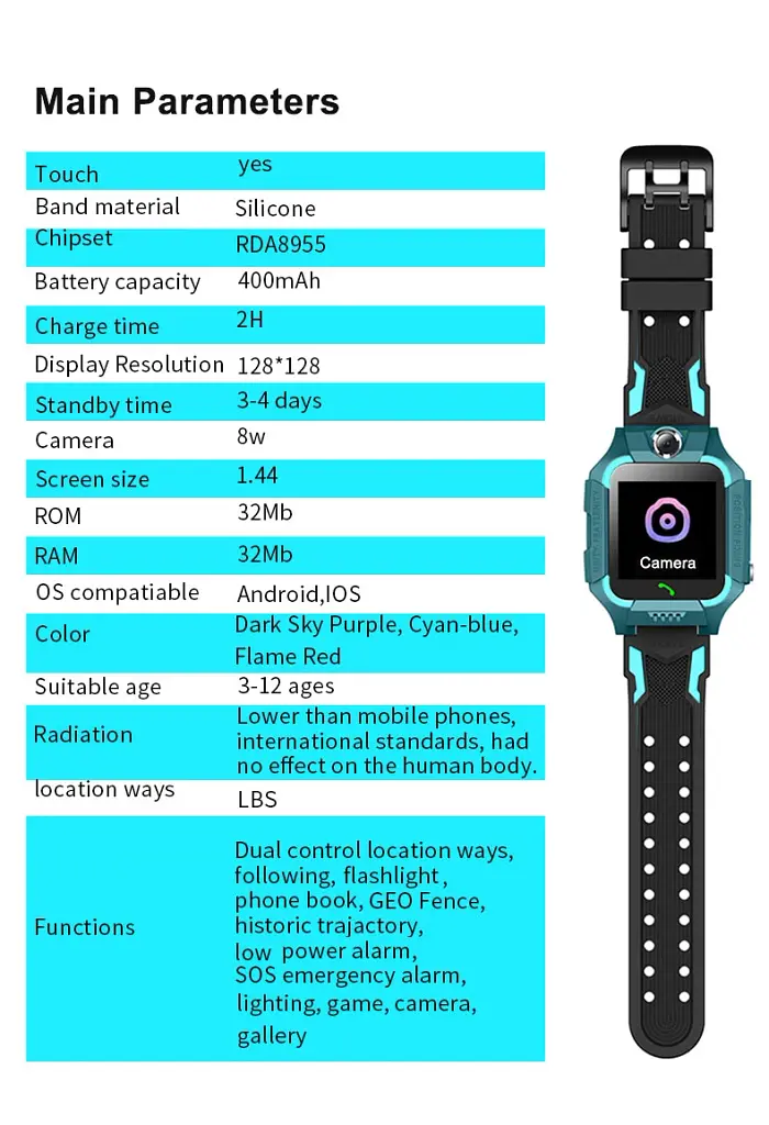 Дитячі розумні смарт годинник Smart Watch Q19 з камерою прослуховуванням Sim-картою Pink (18361) - фото 6