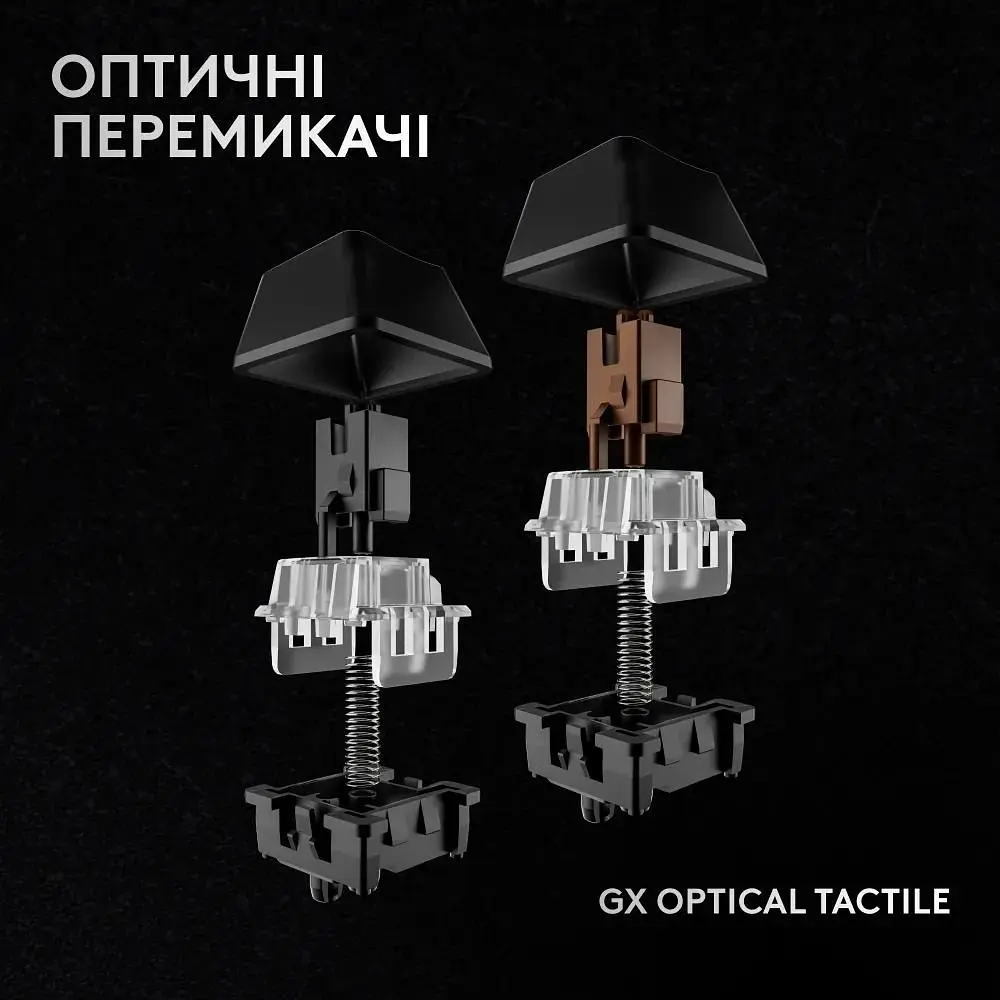 Клавіатура Logitech G Pro X 60 LightSpeed Black (920-011911) [107471] - фото 5