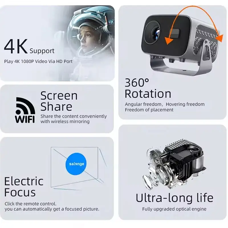 Проектор 4k ver.1 Android A10 - фото 5