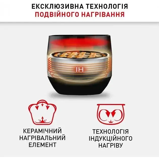 Мультиварка-скороварка Tefal Multicook & Bake [IH RK908A34] [69309] - фото 3