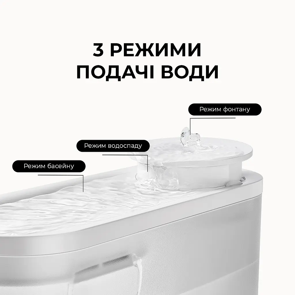Поїлка-фонтанчик для тварин MOVA WF10 Pro - фото 3