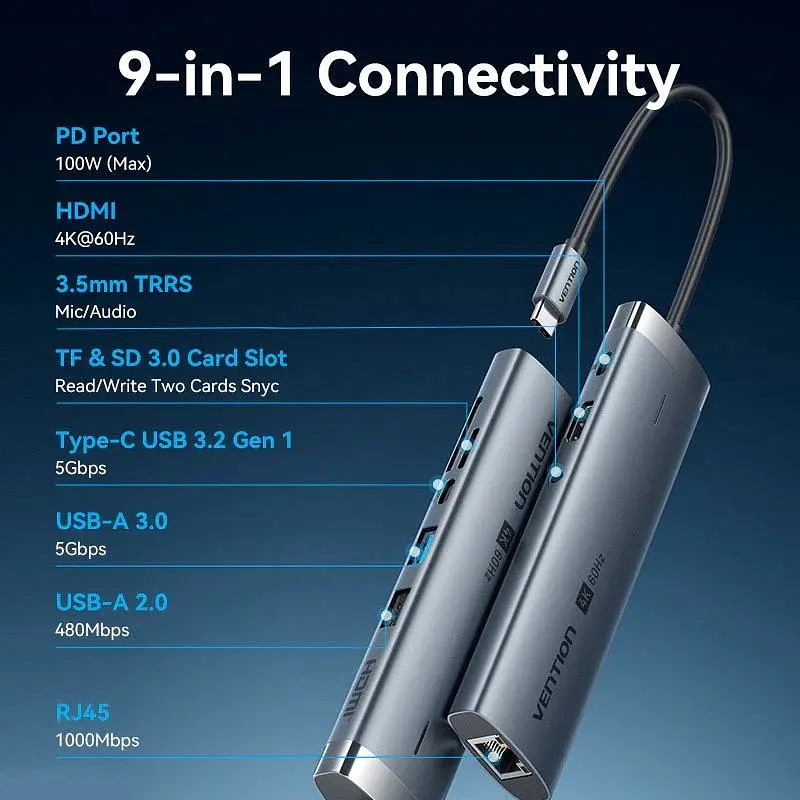 Док-станція USB3.2 Type-C - HDMI 60Hz/USB 3.0x2/RJ45/SD/TF/3.5mm/PD 100W Hub 9-in-1 Vention (TGVHB) - фото 6