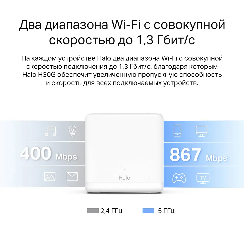 Бездротовий маршрутизатор Mercusys Halo H30G(3-pack) - фото 6
