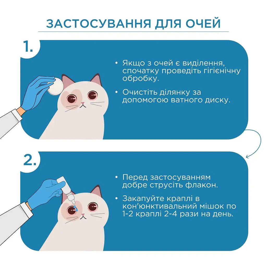 Капли глазные и ушные Ципростоп Modes для животных, суспензия 10 мл - фото 9