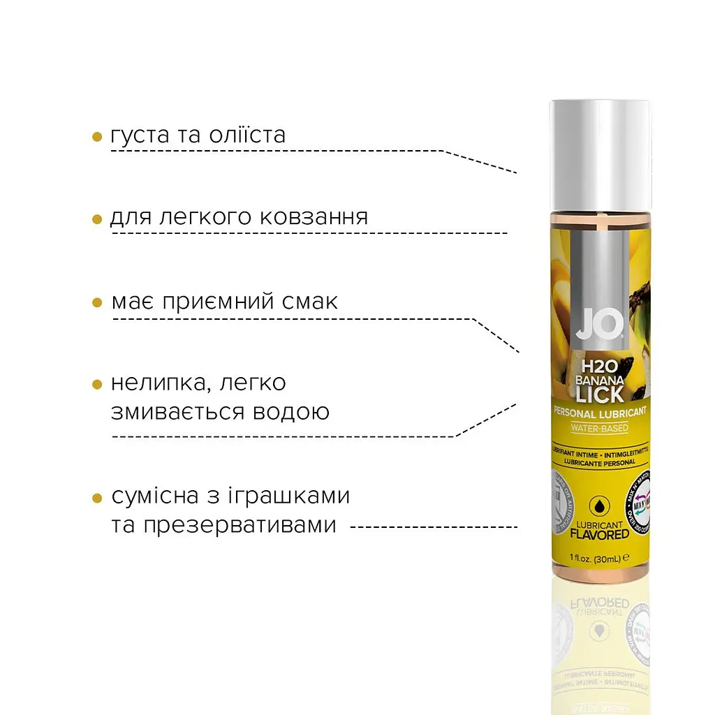Змазка на водній основі JO H2O — Banana Lick (30 мл) без цукру, рослинний гліцерин - фото 3