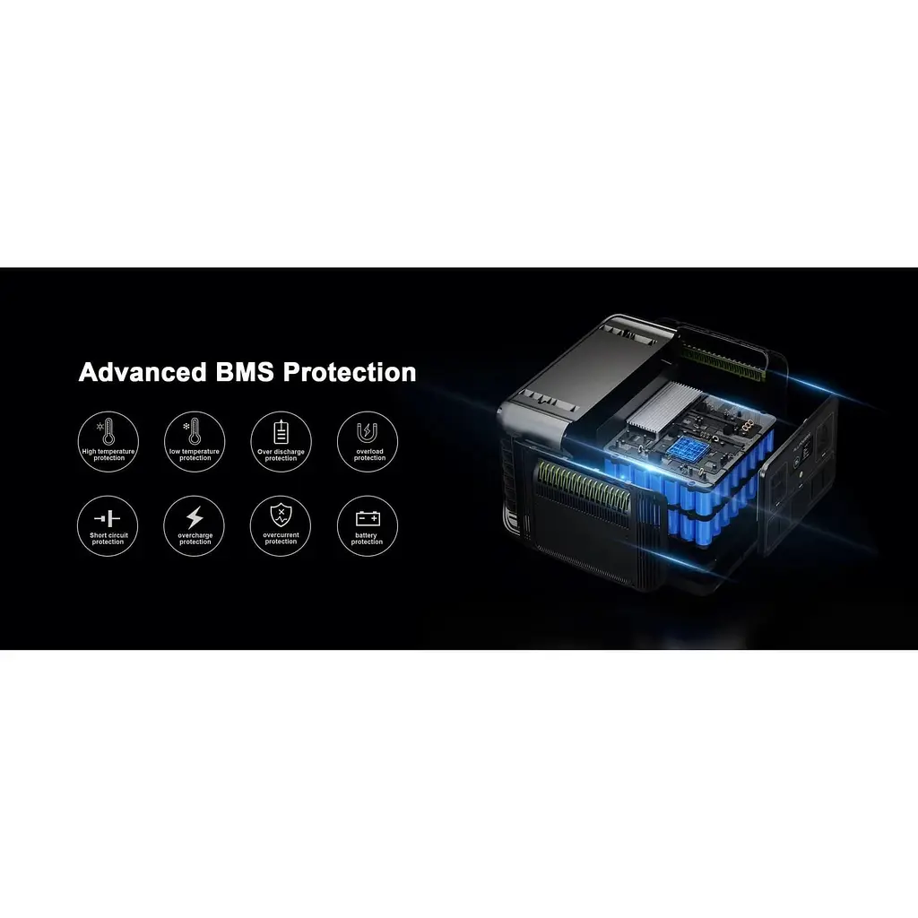 Зарядная станция ALLPOWERS R2500 / 2500 Вт / 2016 Вт/ч / LiFePO4 (R2500) - фото 11