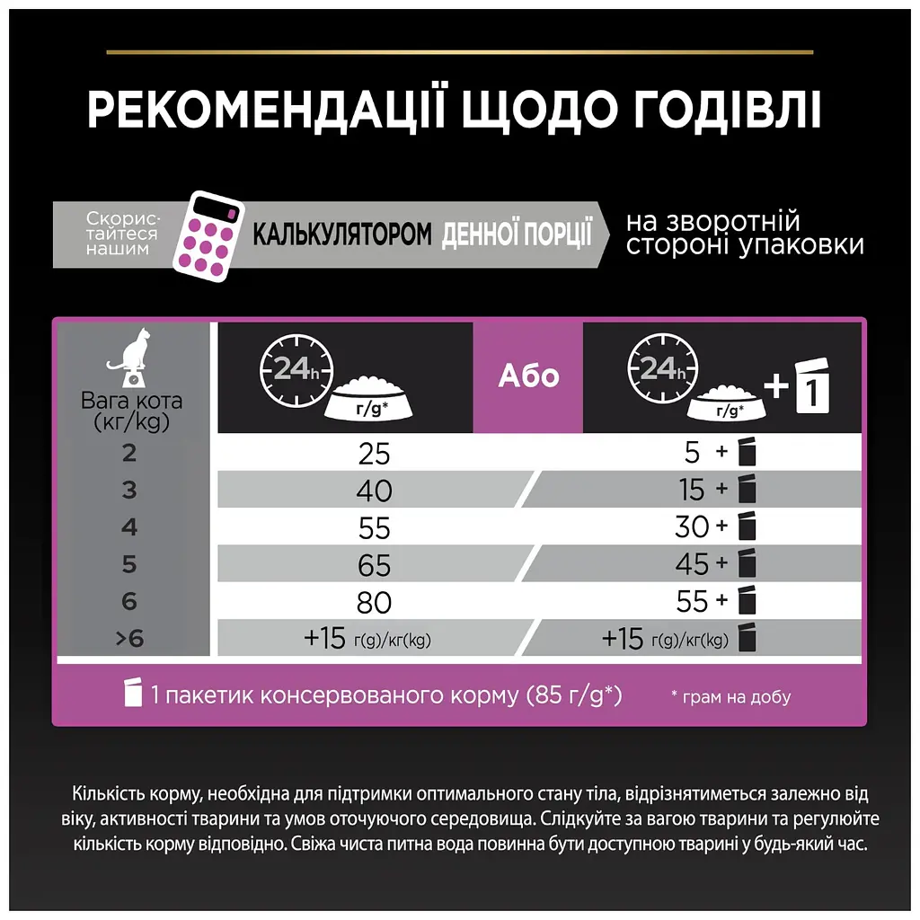 Сухой корм для кошек Purina Pro Plan Sterilised Adult 1+ Delicate Digestion для стерилизованных с чувствительным пищеварением со вкусом курицы 1,5 кг  - фото 8