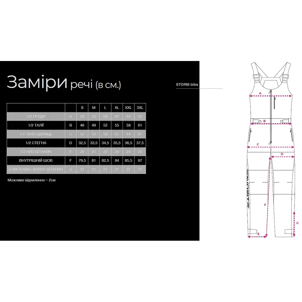 Напівкомбінезон Favorite Storm Bib S мембрана 10К\10К Синій - фото 8