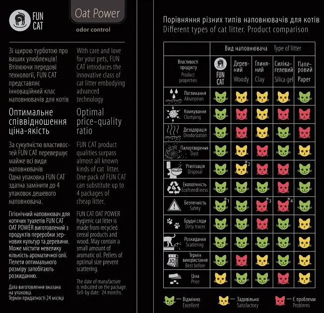 Наповнювач для котячого туалету Fun Cat Oat Power, вівсяний, проти запаху, 5л - фото 3