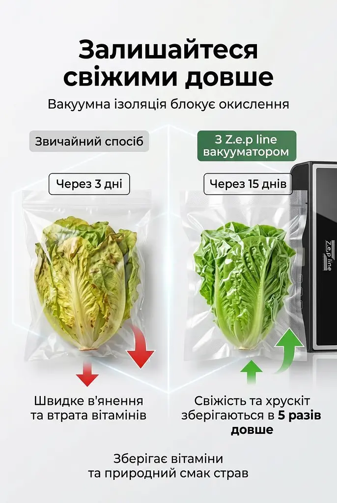Вакуумний пакувальник 200Вт Zepline ZP-00374 з LED-підсвіткою та рулоном пакетів - фото 5