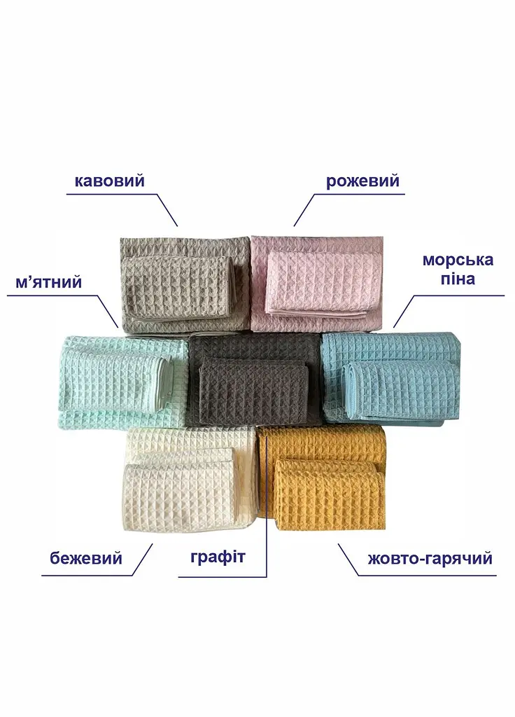 Набір вафельних рушників Lovely Svi 3 в 1: 70х140 см, 2 шт., 34х72 см, Жовтий (110826) - фото 5