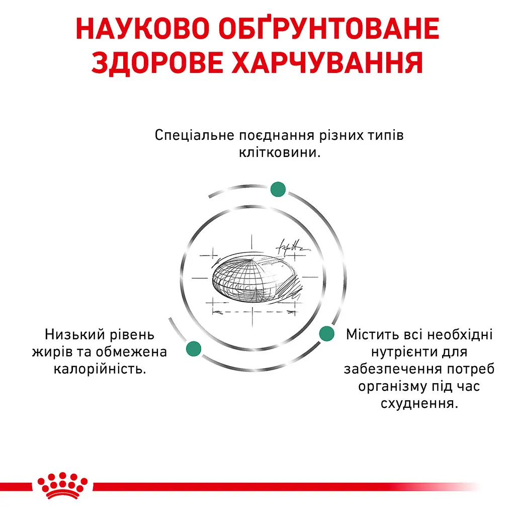 Сухой корм для взрослых кошек с избыточным весом Royal Canin Satiety Weight Management, 3,5 кг (39430351) - фото 7