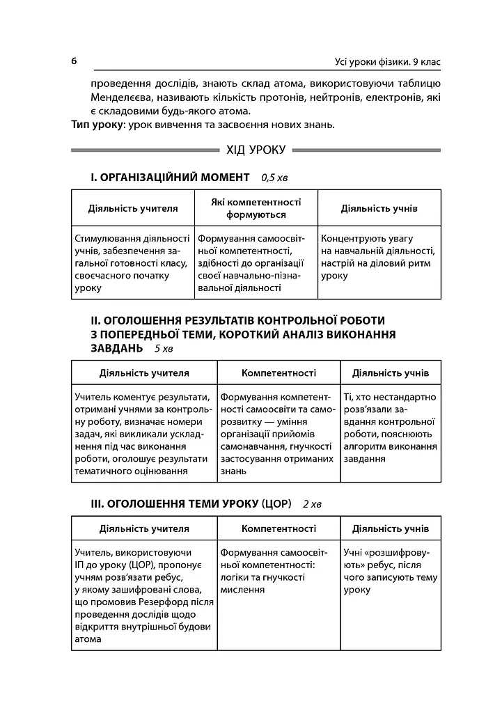Усі уроки фізики 9 клас 2 семестр - фото 3