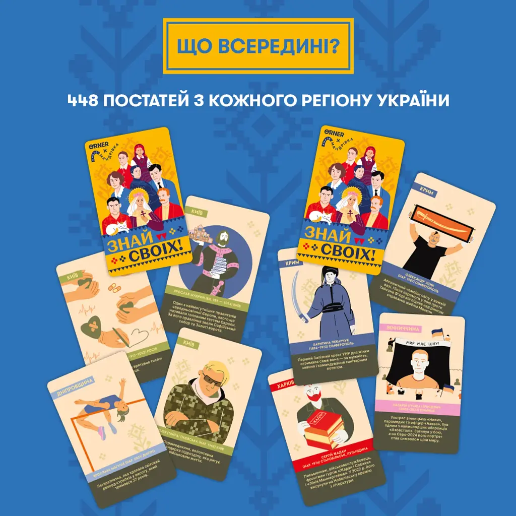 Розмовна гра «Знай своїх» - фото 5