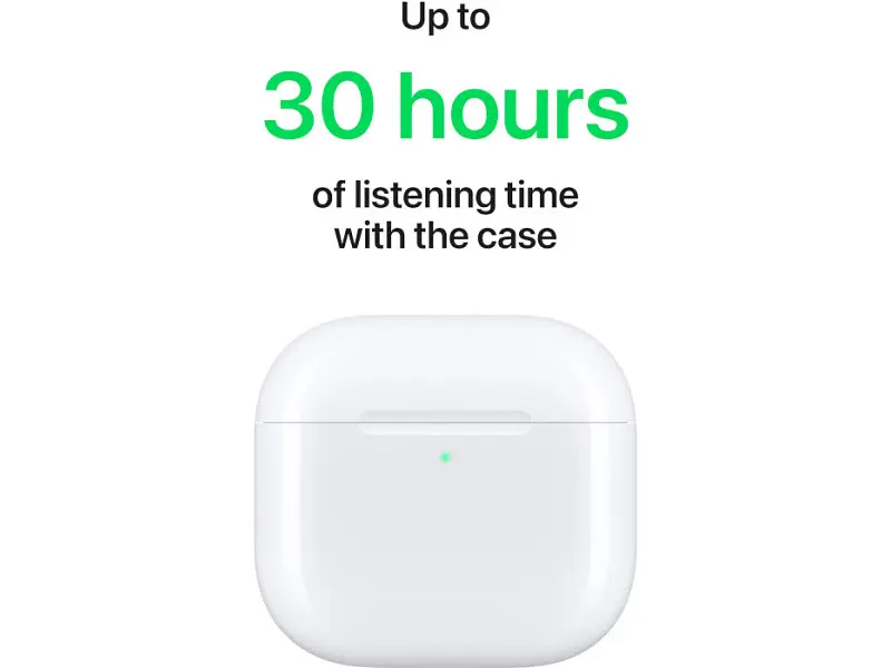Навушники TWS Apple AirPods 4 with Active Noise Cancellation (MXP93) - фото 6