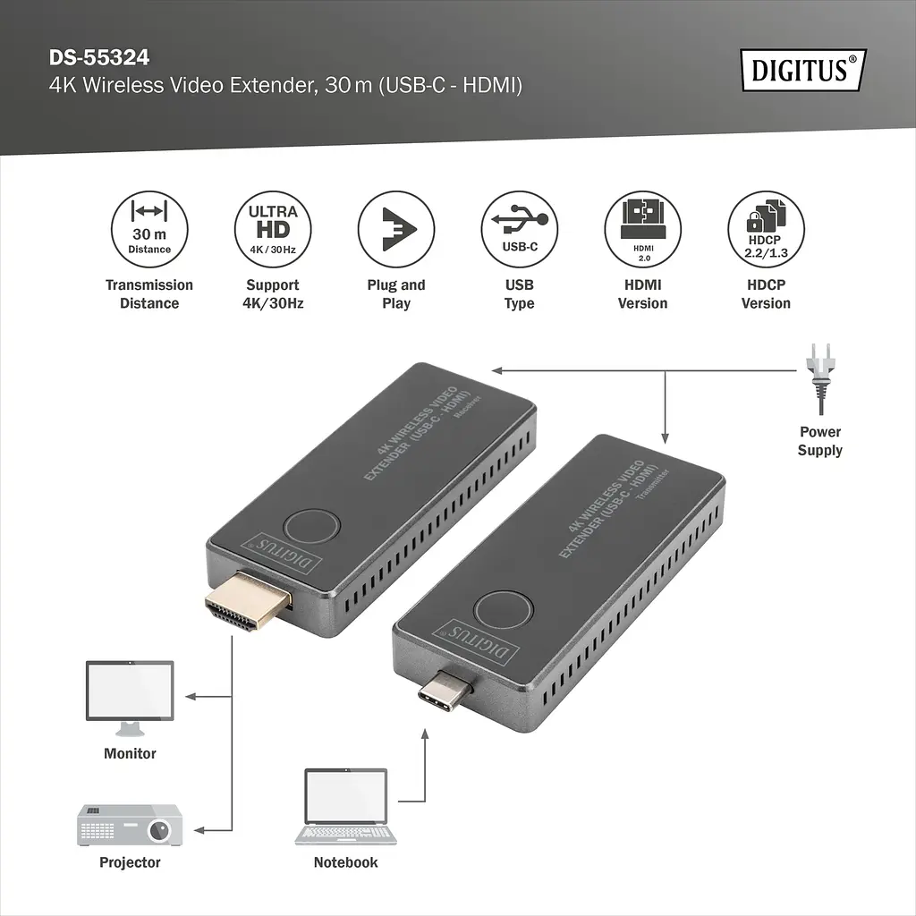 Digitus Бездротовий USB-C > HDMI, 4K UHD, 30 м - фото 4