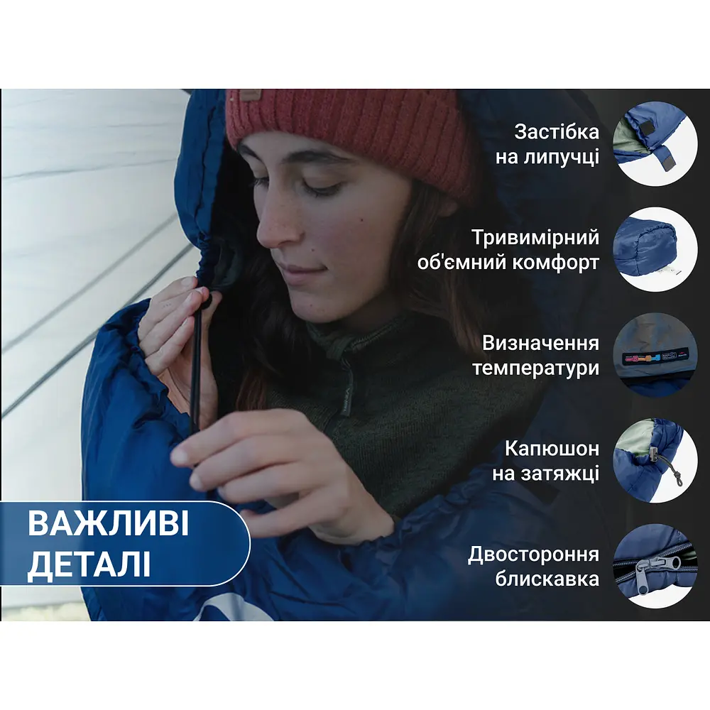 Спальник з капюшоном Naturehike MJ300 CNK2300SD014, темно-блакитний - фото 12