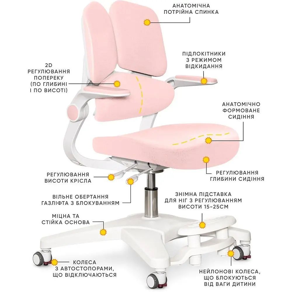 Детское кресло Mealux Trident Pink (Y-617 KP)  - фото 3
