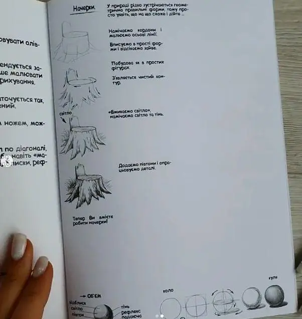 Набір креативної творчості SKETCH BOOK. Блокнот для малювання SB-01-02 - фото 2