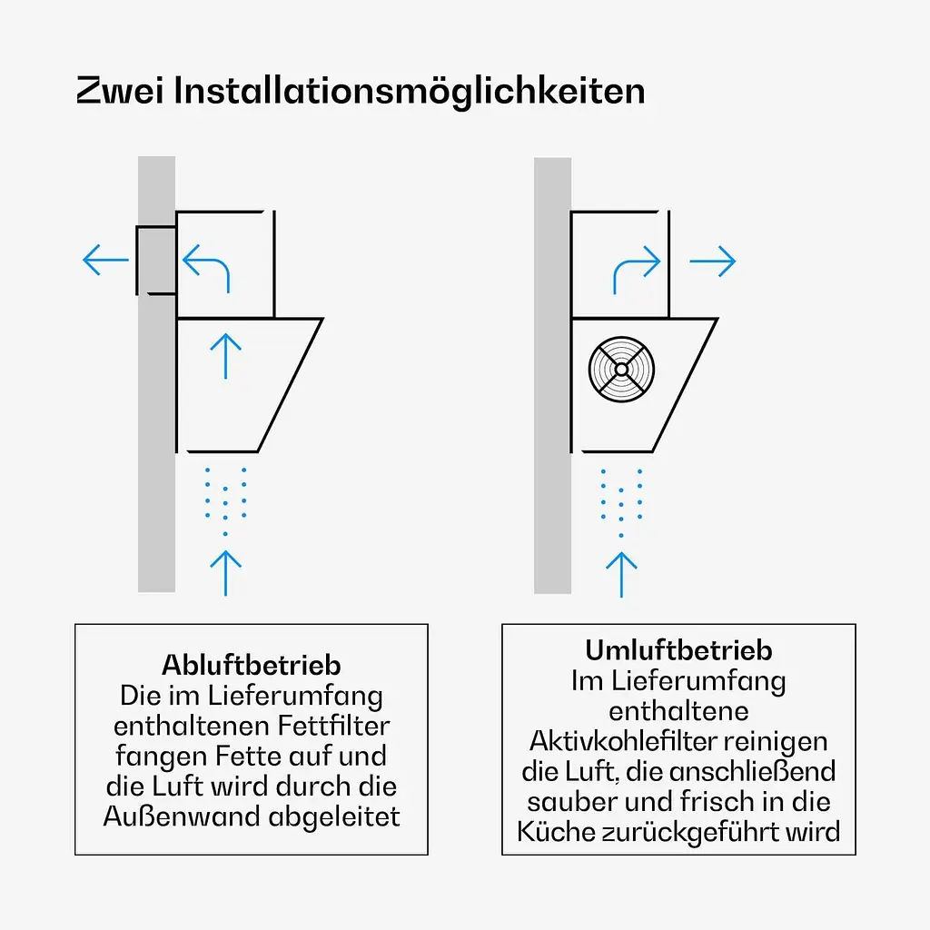 Вытяжка Klarstein Verosteel Smart 60 см (10047367) - фото 3
