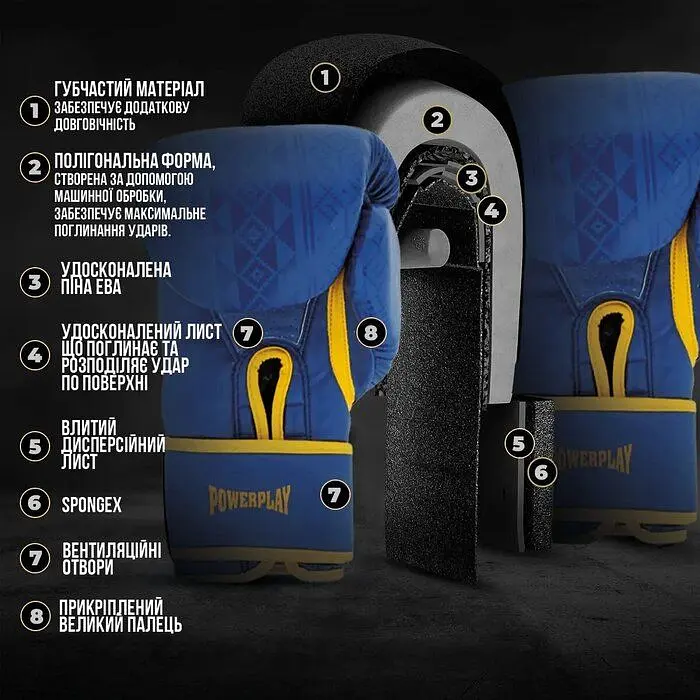 Перчатки боксерские PowerPlay PP 3021 Ukraine Blue/Yellow - 16 унций - фото 8