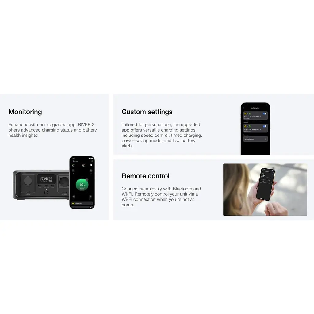 Система EcoFlow RIVER 3 UPS та сонячна панель 45W (Type-C) (EFRIVER3-UPS-EU-CBox/EFSOLAR45-TYPE-C) - фото 9