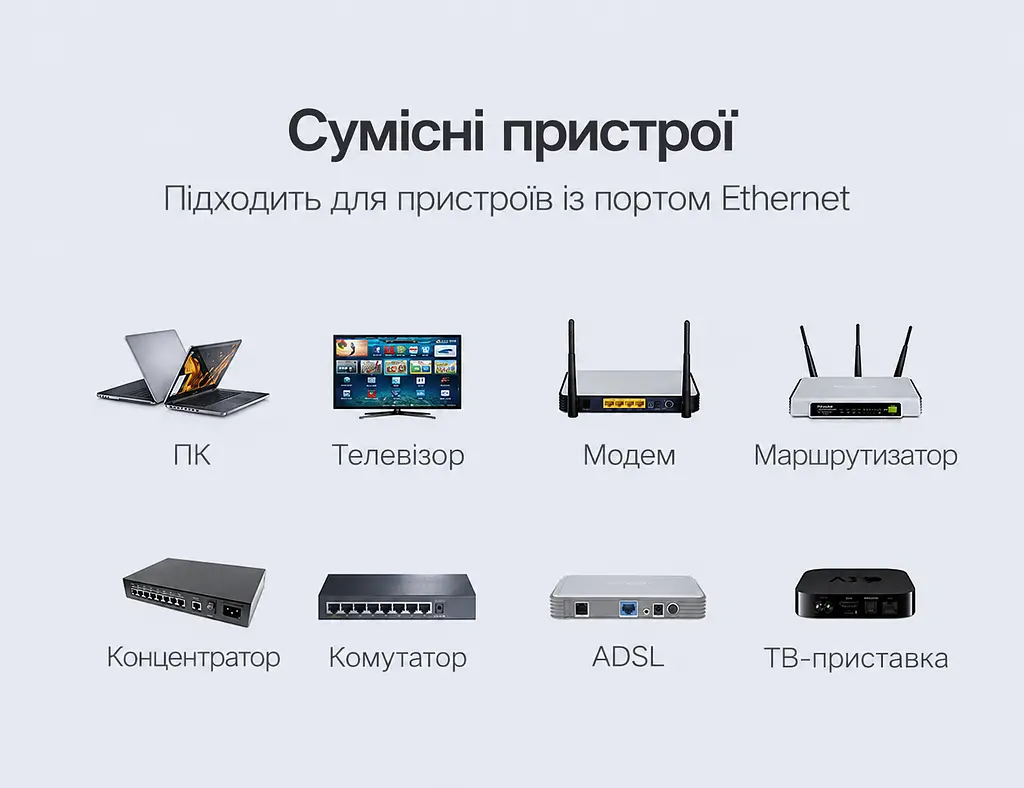 Штекери Ethernet UGREEN NW111 10 шт. модульні конектори RJ45 8P8C екрановані Cat6 FTP для мережі 1000 Мбіт/с тризубчасті позолочені контакти 3U кліщі для обтискання потрібно придбати окремо для кабелю із зовнішнім діаметром оболонки до 6,5 мм для одножильних і багатожильних провідників (20333) - фото 12