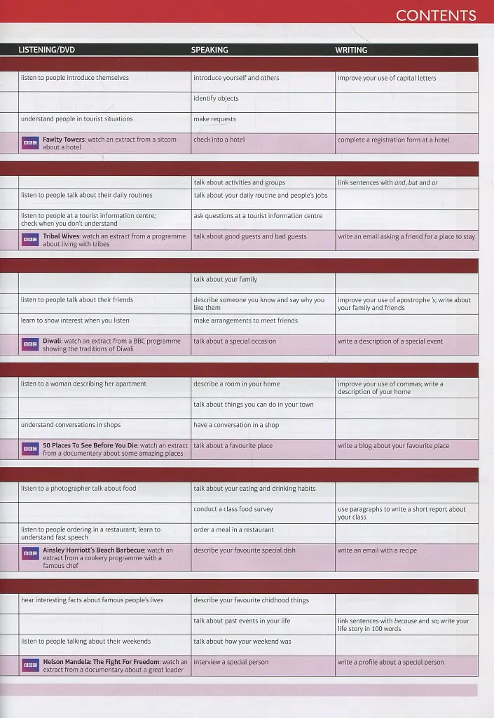 Speak Out. Elementary Students' Book with DVD-ROM and MyEnglishLab Access Code Pack - фото 3