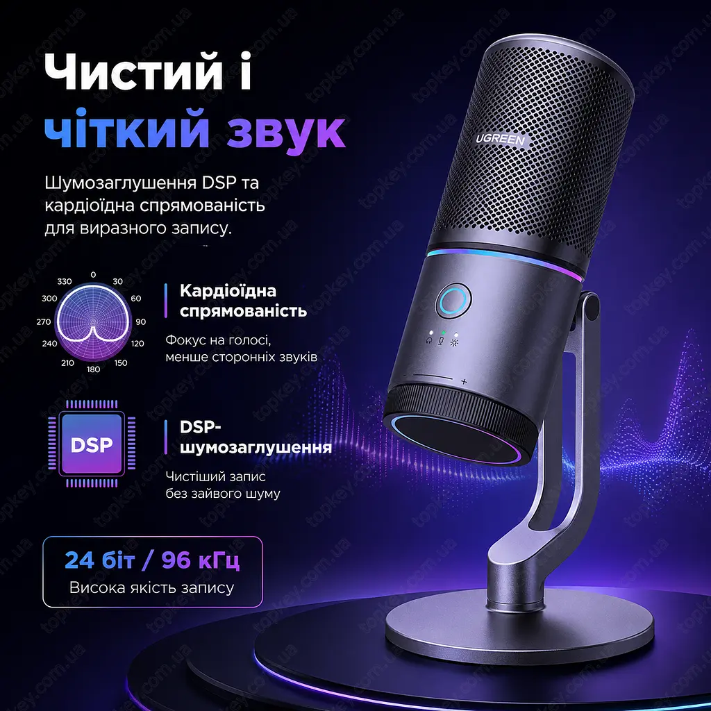 Настільний USB мікрофон UGREEN CM769 з RGB-підсвіткою та шумоподавленням - фото 5
